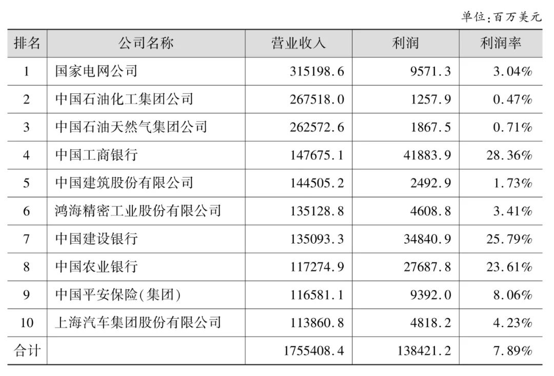 企业流程管理解决方案 (企业流程化管理)