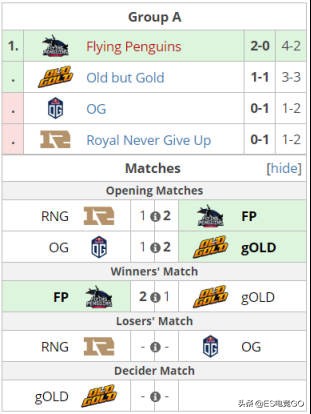 电竞早报：巴黎Major曝光辟谣再曝光；茶队打缅甸被吐槽茶马古道