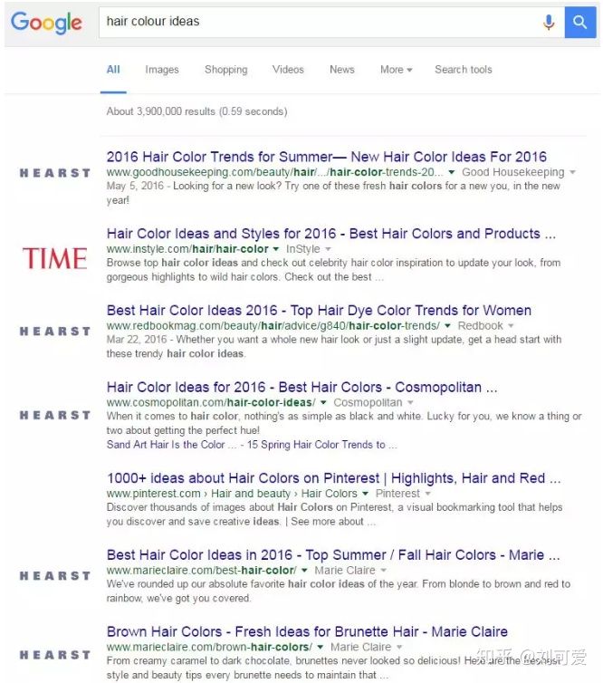 跨境电商店铺流量来源,跨境电商私域流量