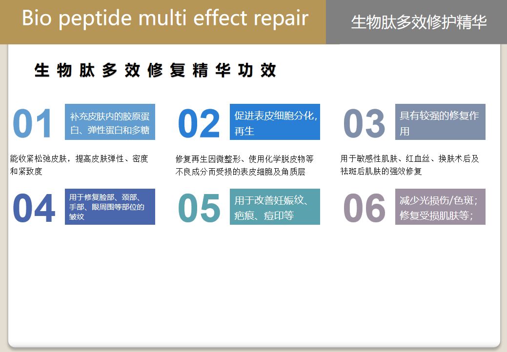多肽水润蚕丝修护面膜,童颜美肌补水面膜