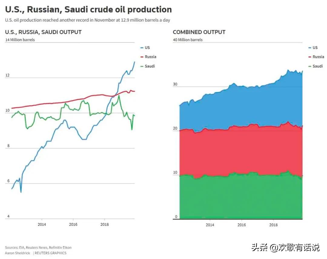通缩的机遇,通缩的新世界全集