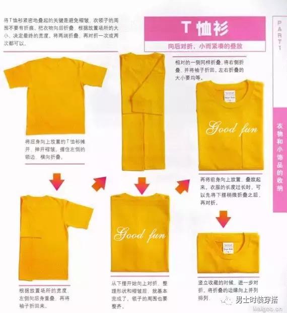 衣服的叠法简单图解,衣服的叠法小技巧