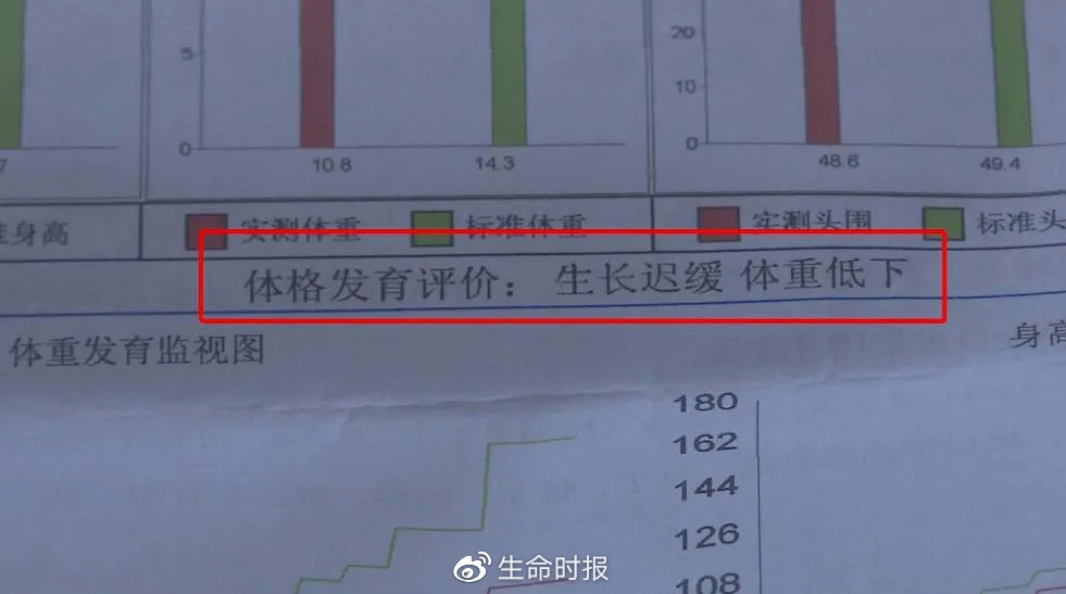 假奶粉喝出的大头娃,假奶粉从包装上能识别出来吗