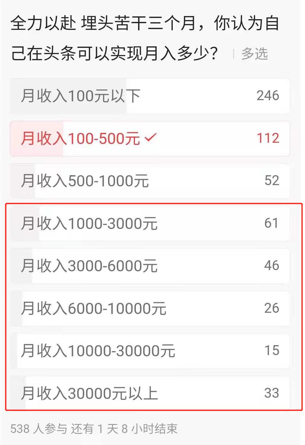搞懂这几点自媒体月入过万不是梦,13节课教你在自媒体月入过万
