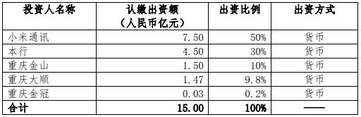 A股最年轻副行长周斌：小微信贷能手的消金大佬之路