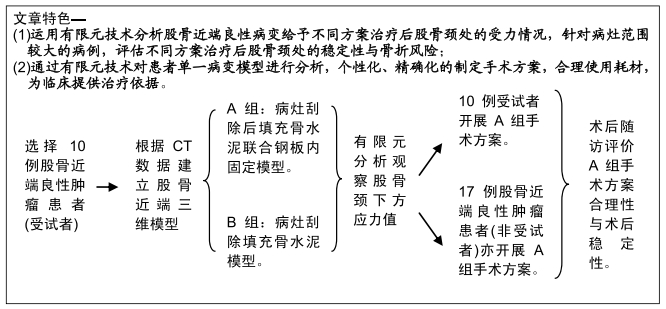 病灶刮除后填充骨水泥联合钢板内固定治疗股骨近端良性病变术后股骨颈处的稳定性