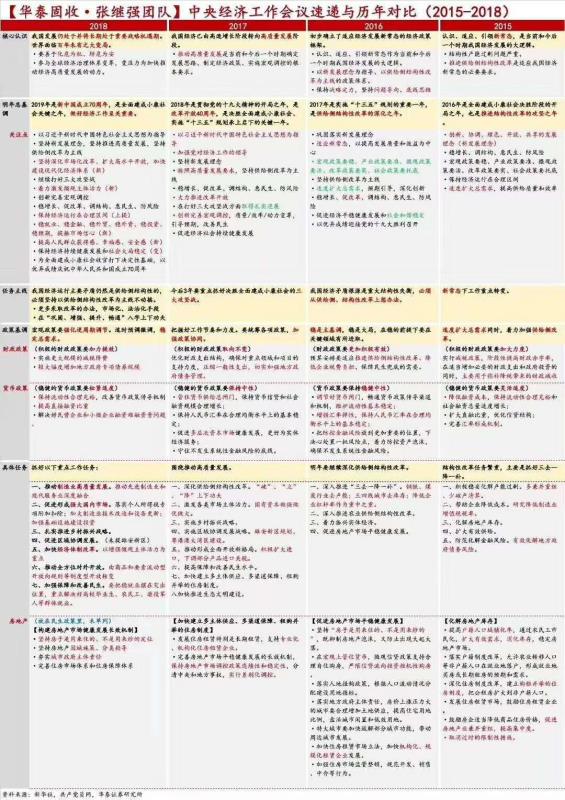 东哥事件开除了多少高管,东哥最新事件