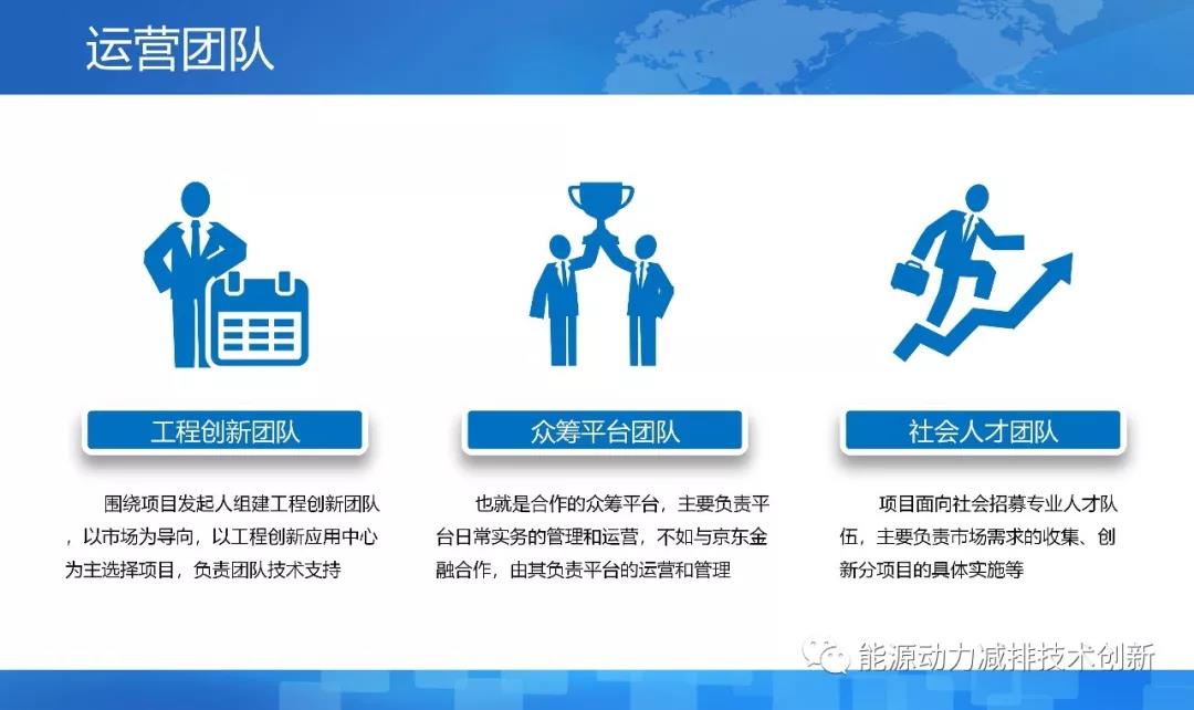 离岸科技孵化基地,离岸孵化平台