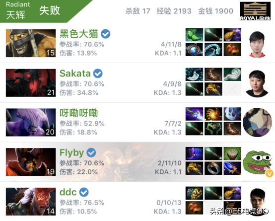 刀塔2谜团全名,刀塔3谜团