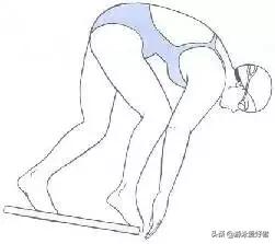 跳台出发最简单的方法,游泳跳台出发方式