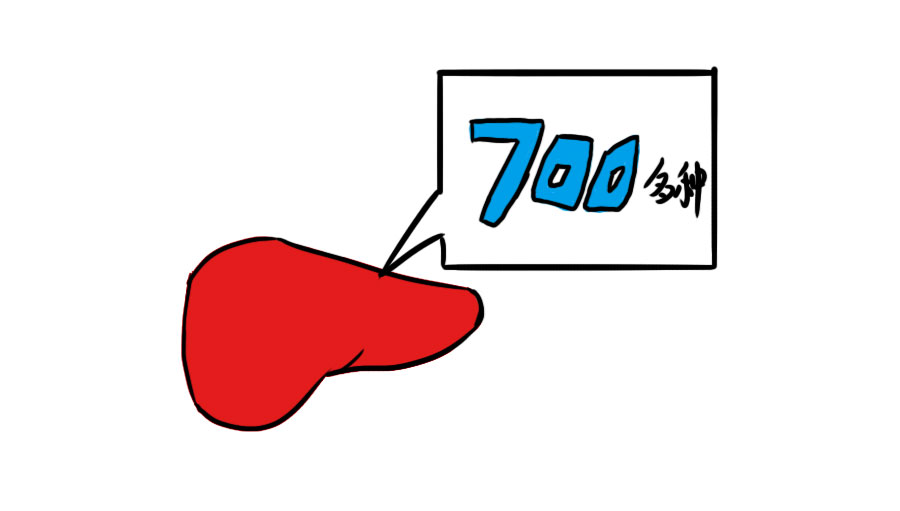 喝啥茶对肝脏排毒最快,科普肝脏是怎么排毒的