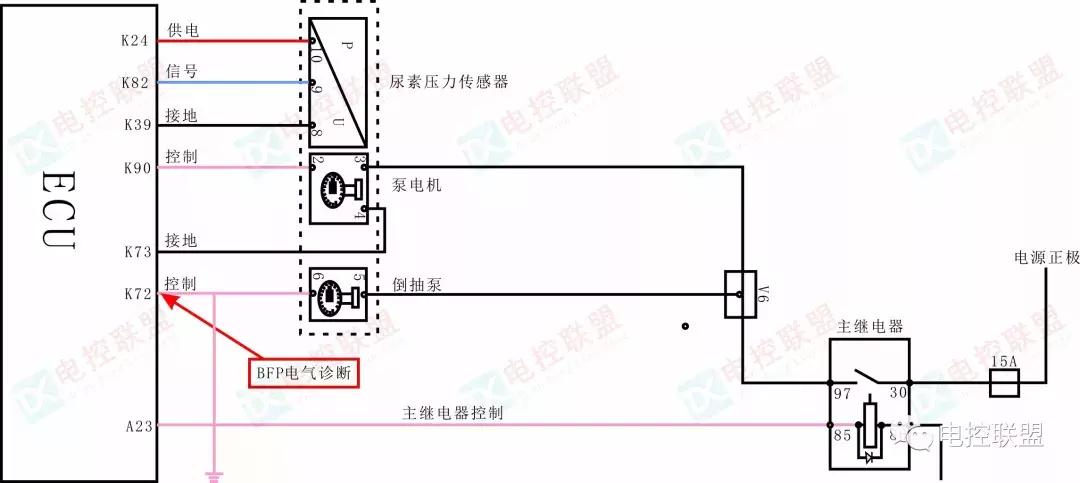 scr后处理怎么用,scr后处理系统修理思路视频
