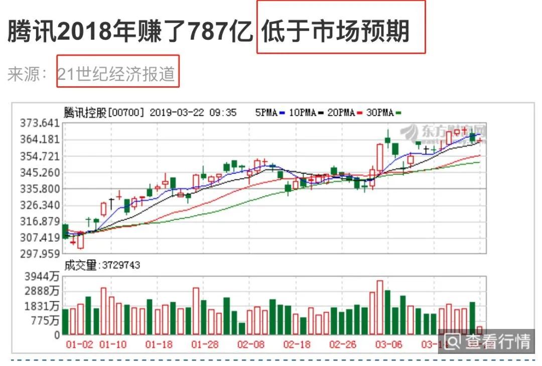 飞科妞丝那点事儿