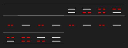 中华文明复兴的探索3——推演后天八卦