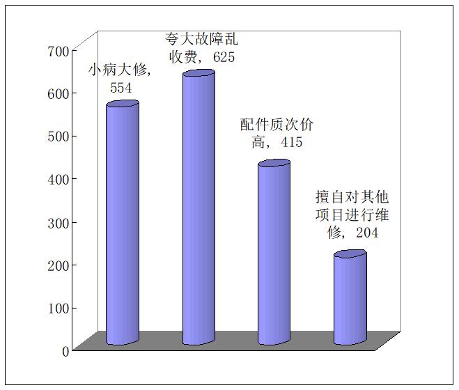 浙江消保委视频,浙江消保委