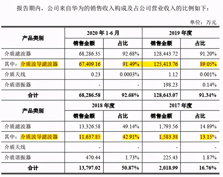 灿勤科技最新视频,灿勤科技深度分析