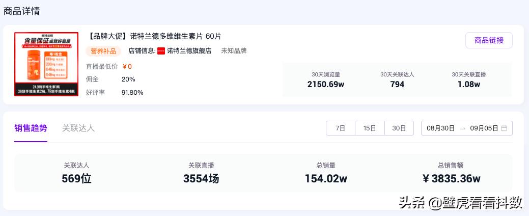 直播带货gmv破百万,直播带货gmv一天1000万什么水平