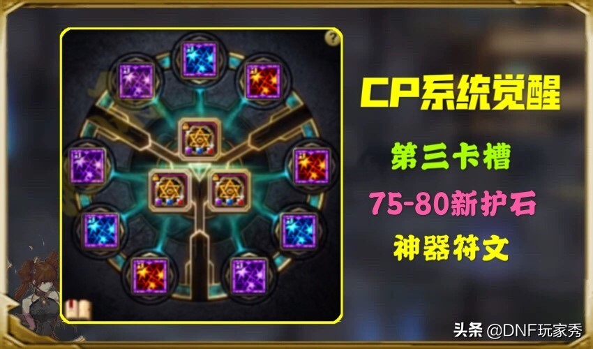 dnf气功狮子吼最短几秒,dnf狮子吼是控制技能吗