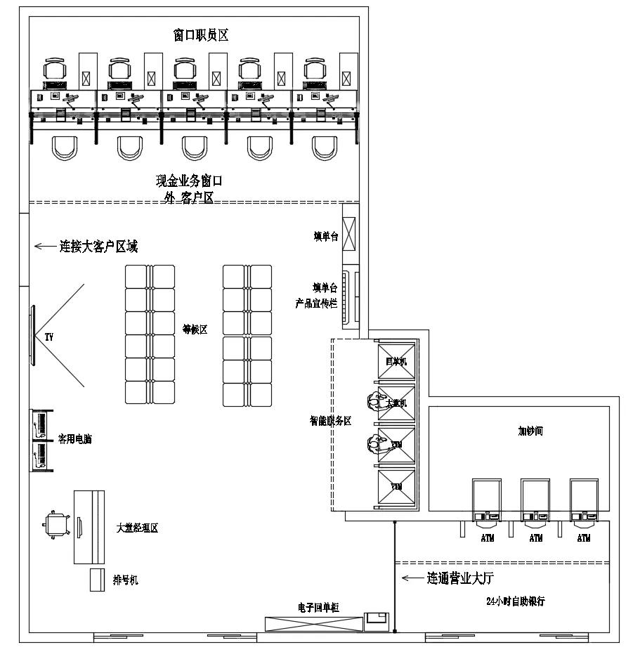 银行尺寸标准化HJSJ-2020