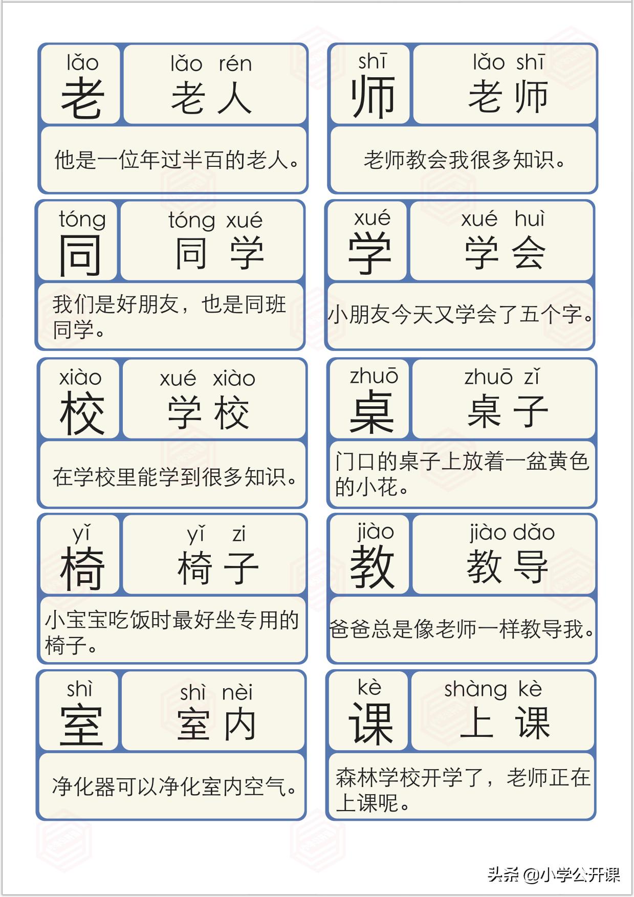 幼儿识字卡1000个常用汉字,少儿识字组词卡