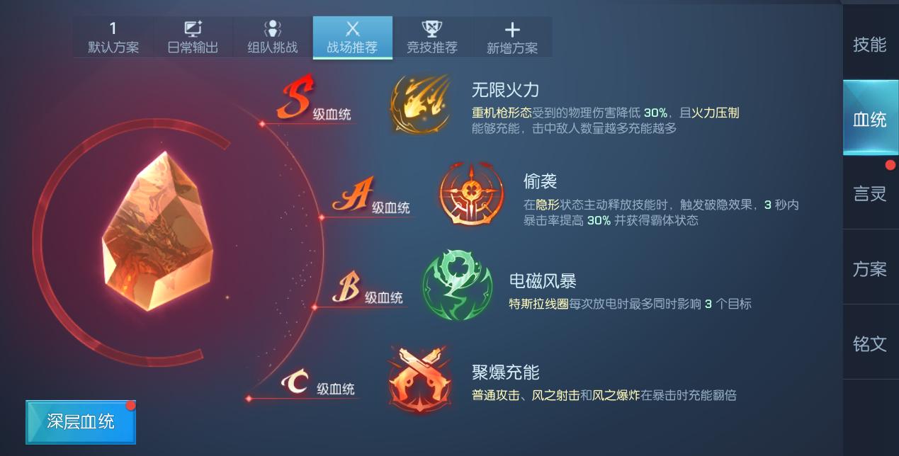 龙族幻想审判者应该怎么选血统,龙族幻想幻音血统及深度血统搭配