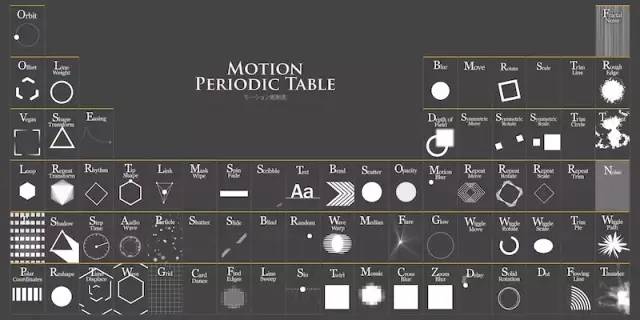设计师喜欢逛什么网站平台 (设计师逛的网站有哪些)