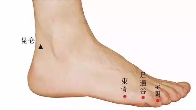 针灸治疗痛症的选穴原则,针灸奇穴疗法大全