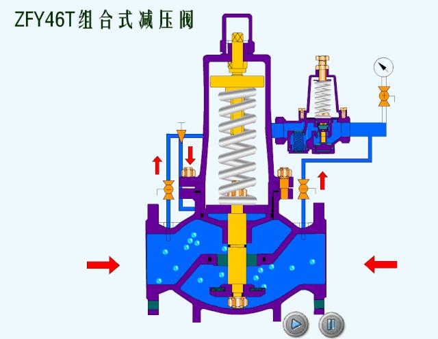 排水阀门工作原理动态图,给排水常见阀门图例