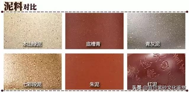 紫砂泥料分类及鉴别,青灰泥紫砂泥料分类排名