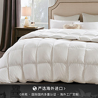 古麒羽绒鹅绒被怎么样,羽绒被是鹅绒的好还是金貂绒的好