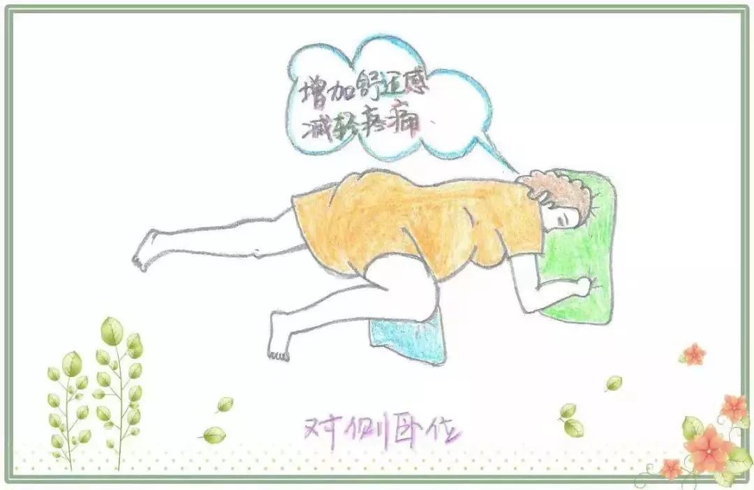 自由体位分娩助产技术,助产创意图片