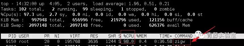 苹果挖矿木马如何查杀,如何检测是否有木马挖矿