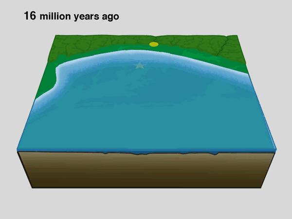 冰川地貌断层图,喀斯特溶蚀地貌的形成过程图片