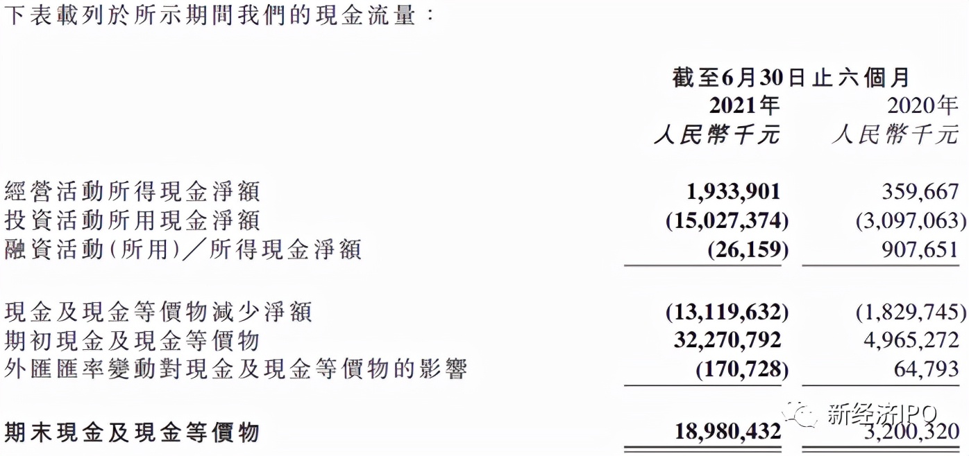 采购占比65%的京东健康，花3980元*考免**拿健康管理师证？