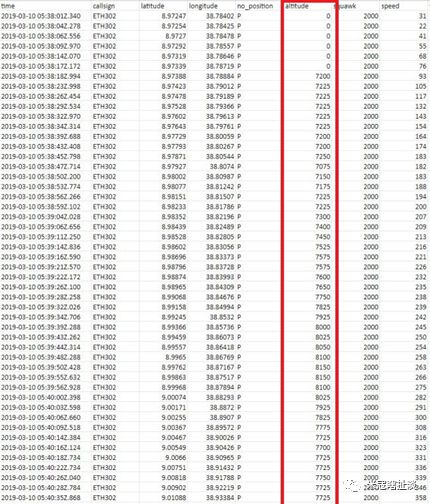 波音走火入魔,波音发生什么事