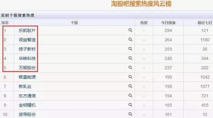 感谢赵老哥的视频,赵老哥东方通信