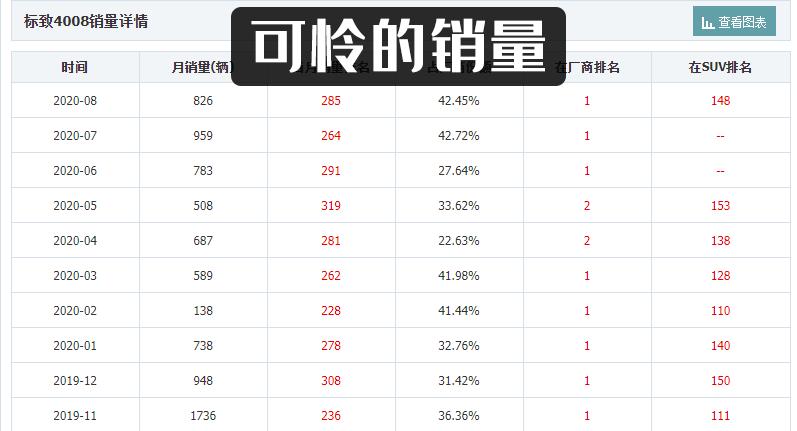 法系车还能买吗,法系车能跑过美系车吗