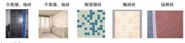 建筑材料分类明细台账怎么做,按建筑材料分类主要有哪些结构