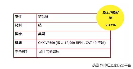 宝马奔驰为什么发动机用塑料,奔驰宝马为什么用轻混系统
