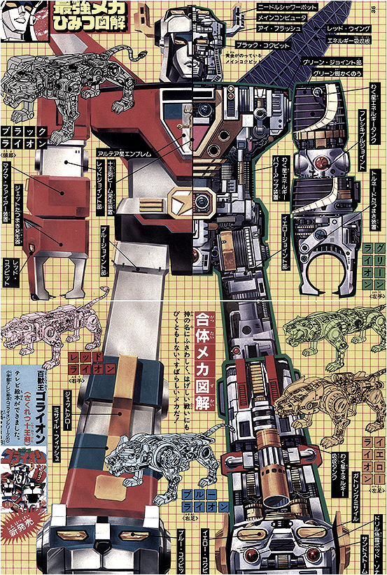 男人的浪漫！日系超级机器人内部图解。彩色篇