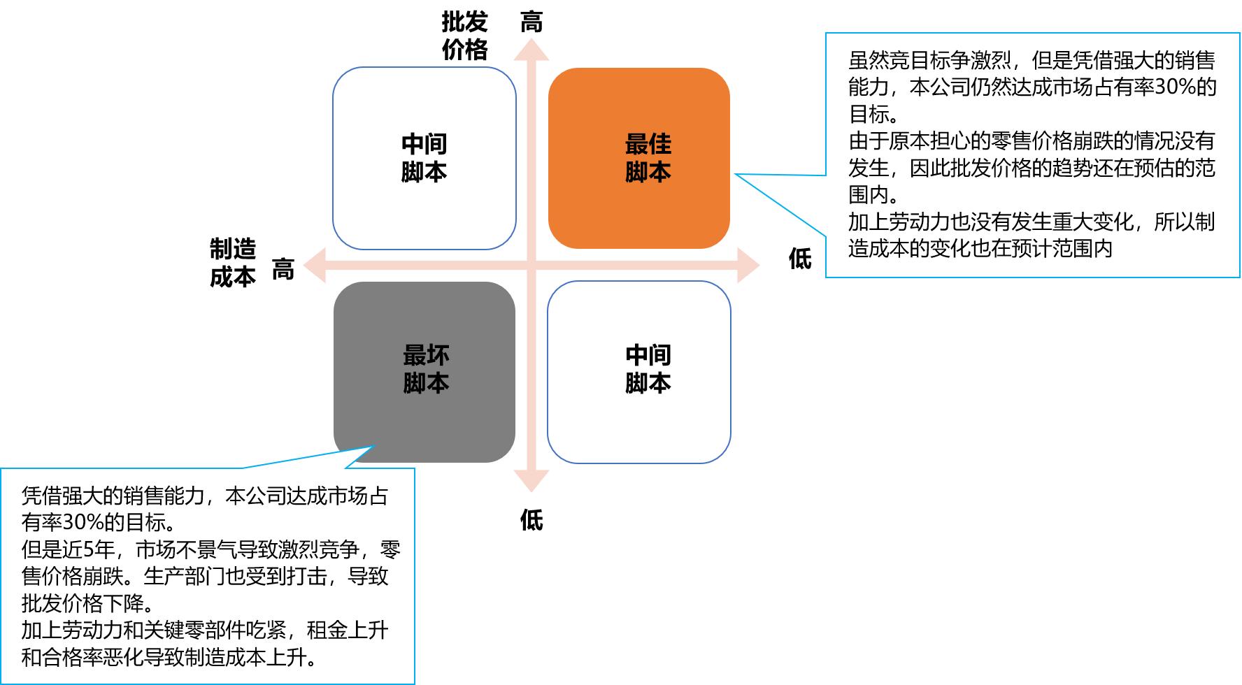 壳牌石油公司事件反转说明什么,壳牌石油公司重大损失案例
