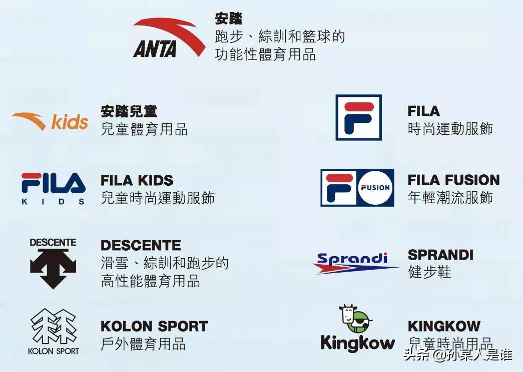 安踏是如何崛起的,安踏如何成为行业大佬