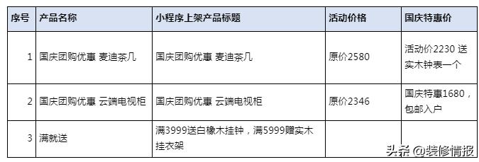 举国同庆的日子,举国同庆