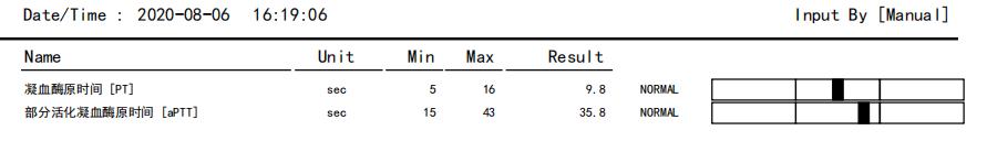 如果狗身上有虱子应该怎么办,如果狗狗身上有虫子怎么办