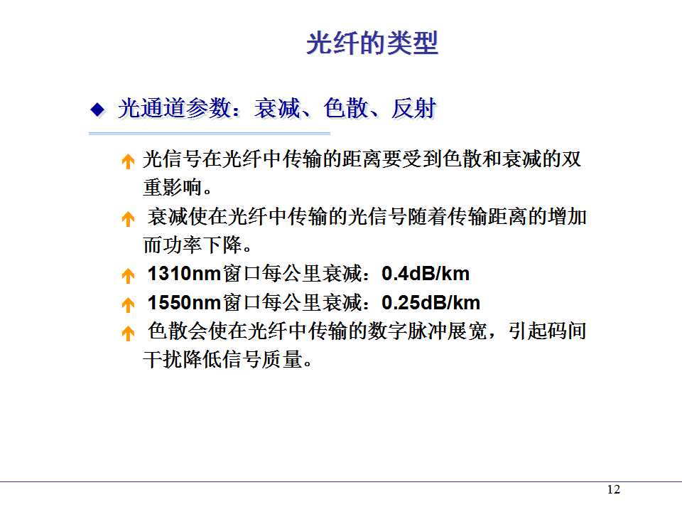 光纤熔接ppt课件,光纤通信ppt课件演讲