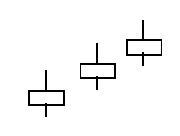 炒干货全套技术培训,炒币技术k线图解