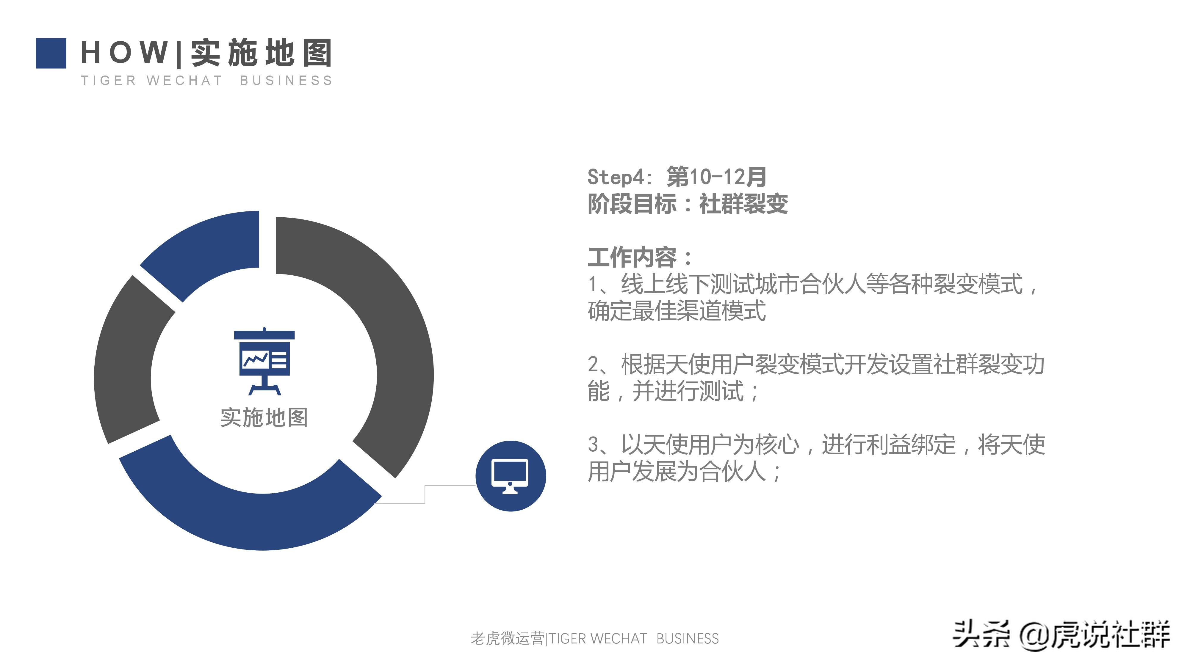 天津海鲜微商,海鲜微商刚开始怎么做