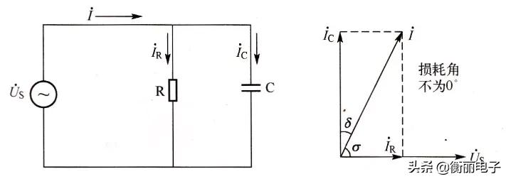 电容d值大还能用吗,电容q值怎么测量