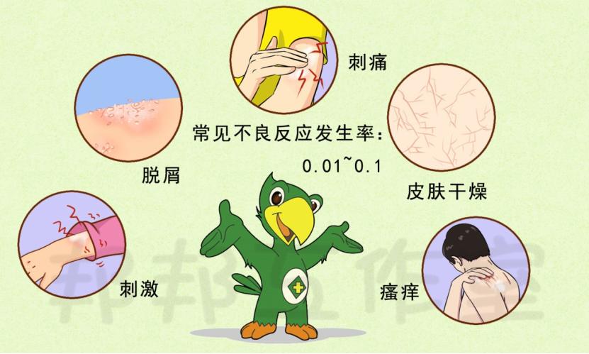 斑块状银屑病治疗方法,中度斑块银屑病怎么治疗最好