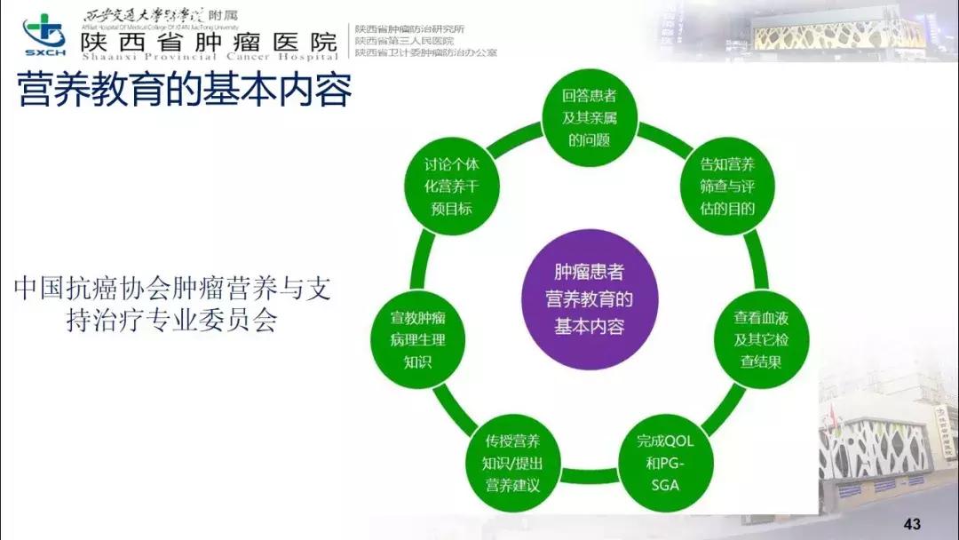 肿瘤营养治疗案例分享,肿瘤营养治疗最新进展